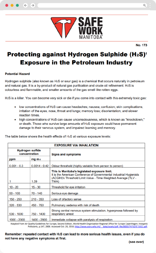 Safe Work Manitoba H2S Guidelines